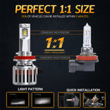 H8/H9/H11 F9LEDヘッドライト 90W 16000LM 6500K