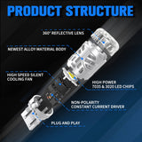 Error Free 7443 LED Brake Light Bulbs