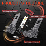 H13 E6 LED Headlight 25W 4000LM 6500K