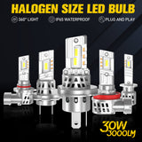 H7 E6S Built-in Fan LED Bulb 30W 3000LM