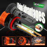 H3 F8C LED Healight 80W 13500LM