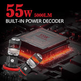 T03 LED Mini Projector Lens 55W 5000LM 6500K