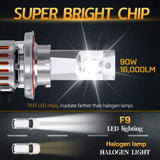 H8/H9/H11 F9LEDヘッドライト 90W 16000LM 6500K