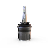 H11 S7 LEDヘッドライト 40W 9600LM 6500K