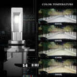 Bombilla LED para faros delanteros de coche 9005 S8, 40 W, 4600 lm, 6500 K