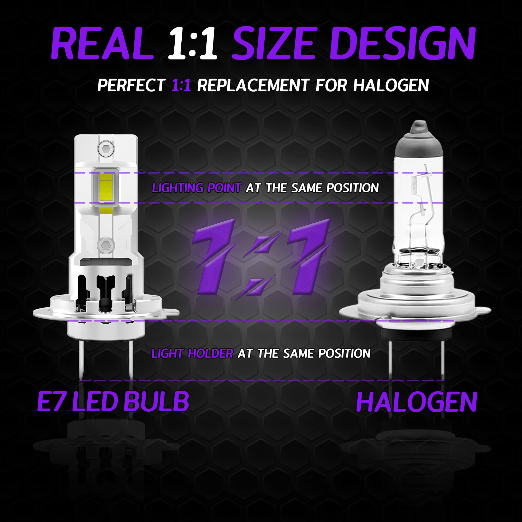 H4 E7 LED Headlight 30W 3300LM 6500K – Watonlight