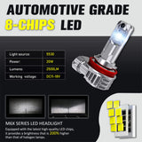 H4 M6X Fanless all-in one LED Bulb 20W 2500LM
