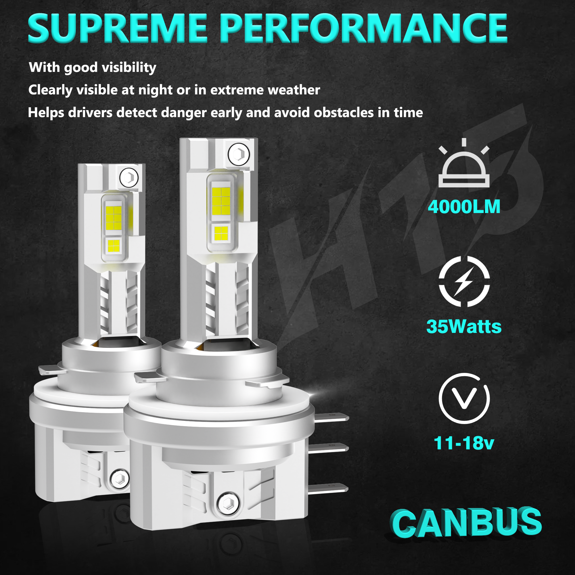 2 Stuks Auto Koplamp, HID Wit 80W H15 Led-lampen Lichten Lamp 2 Stuks Auto Koplamp, HID Wit 80W H15 Led-lampen Lichten Lamp