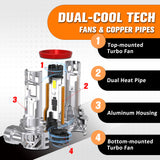 H4 M8 Dual Fan Plug and Play LED Bulb 50W 5300LM