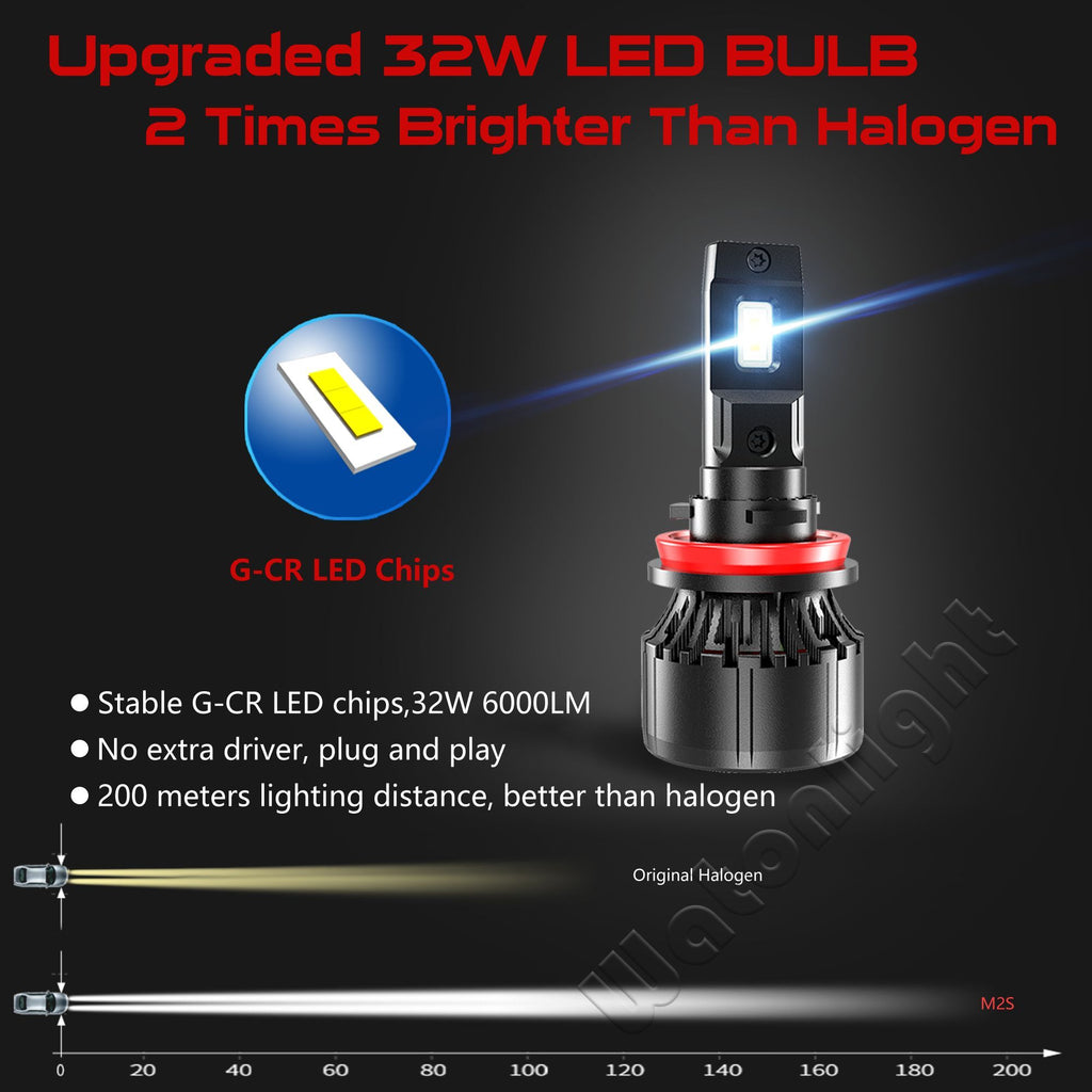 H13 M2S LED Headlight 32W 6000lm 6500K
