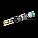 9005/HB3 S7 LED Headlight 40W 9600LM 6500K