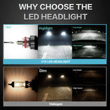 H8/H9/H11 V13 LED Headlight 40W 9000LM 6500K