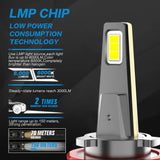 H8/H9/H11 V13 LED Headlight 40W 9000LM 6500K